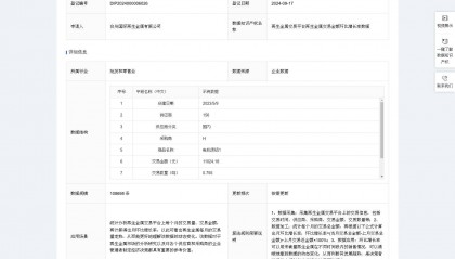 再生金属交易平台再生金属交易金额环比增长率数据