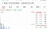 一公司涉证券虚假陈述侵权案，1768名股民索赔4.34亿元