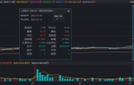 连获4个20cm涨停！“人气牛”股价已翻倍，龙虎榜热股频现，这些席位成近日常客
