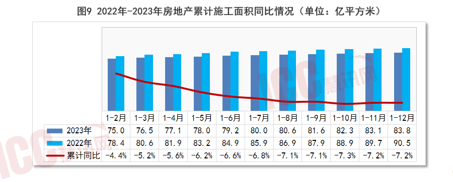 全国砂石价格走势分析，月度报告（2024年2月）
