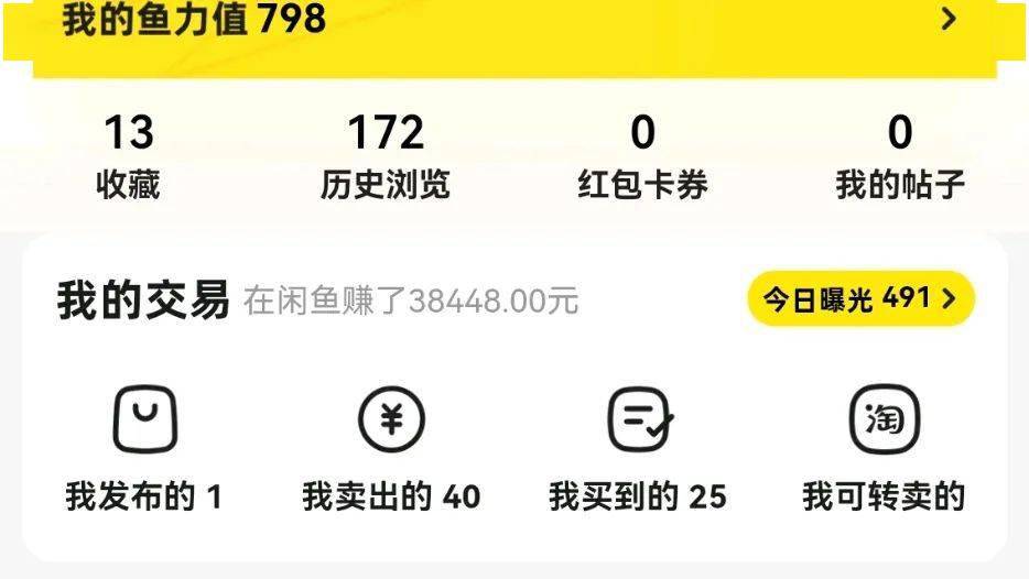 【App】闲鱼日均商品交易总额破10亿 你卖出过多少钱？