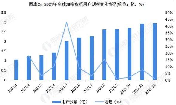 前“华人首富”赵长鹏因洗钱辞职支付43亿罚款，靠币安带来5733亿