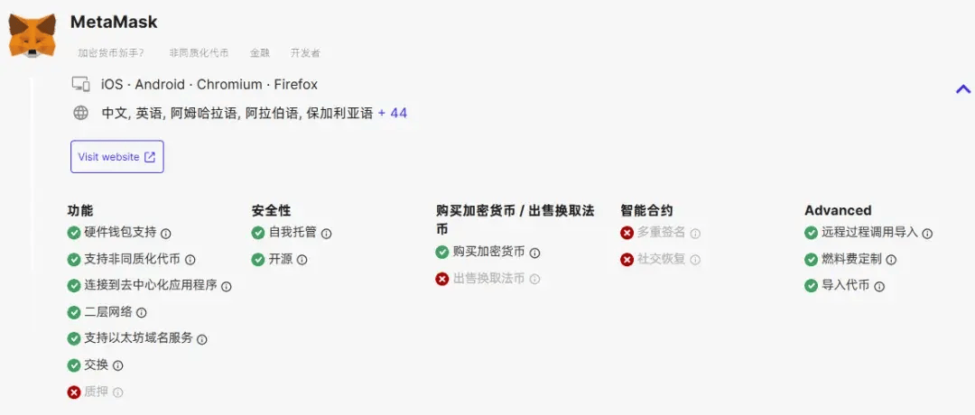 以太坊被低估了吗？