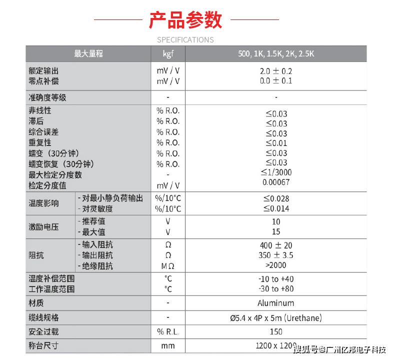 韩国CAS箱式BCH-500L称重传感器