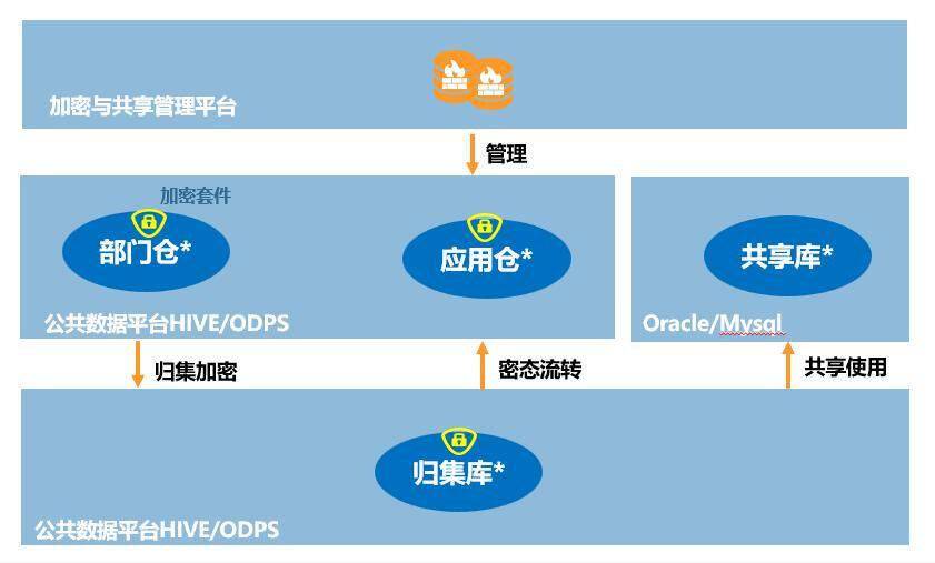 执法部门再次查封Lockbit组织网站；Reality Defender夺得2024 RSAC创新沙盒大赛冠军 | 网安牛览