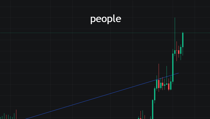 BTC70000以上，要学会从交易的魔力中解放出来
