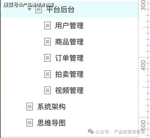 美术馆艺术品交易网站Axure RP原型.rp