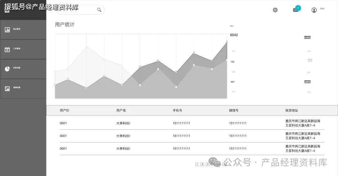 美术馆艺术品交易网站Axure RP原型.rp