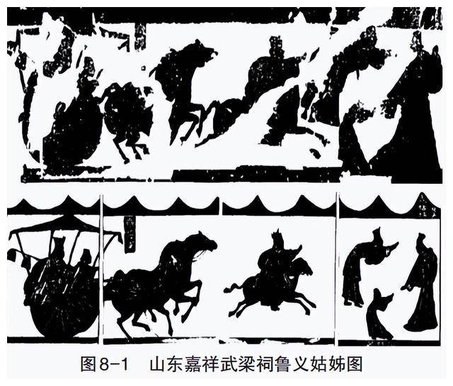 汉代墓地里的画像砖石竟有这么多含义？其中“列女”故事最为出彩