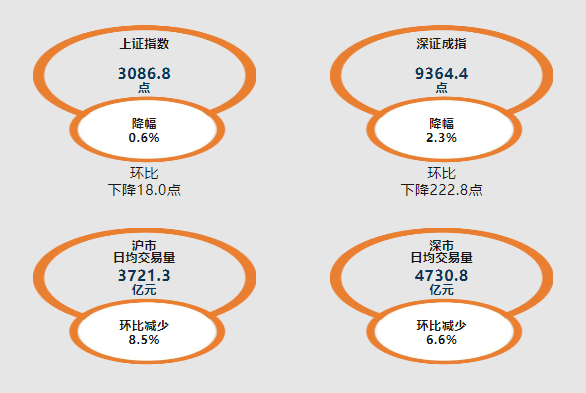 央行公布5月份金融市场运行情况