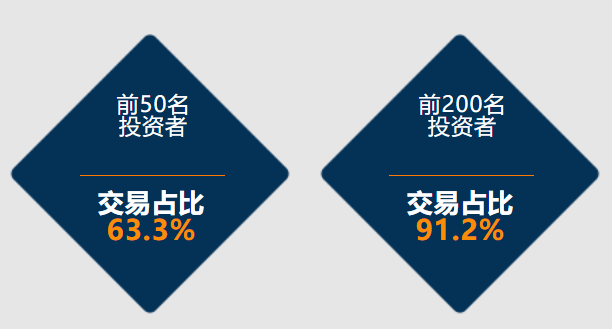央行公布5月份金融市场运行情况