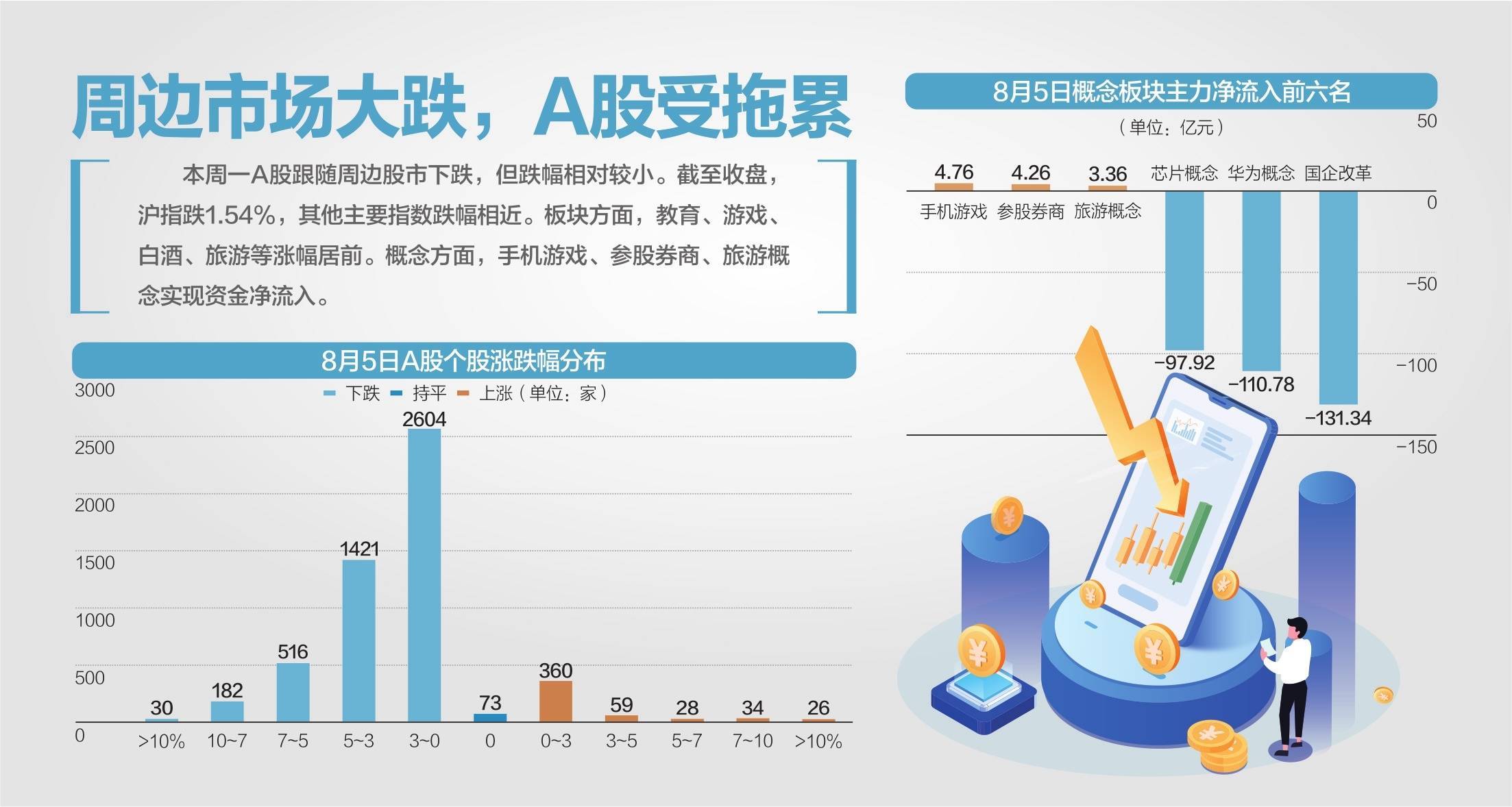 全球金融市场遭遇“黑色星期一”