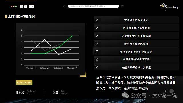 小蜜蜂聚合交易平台