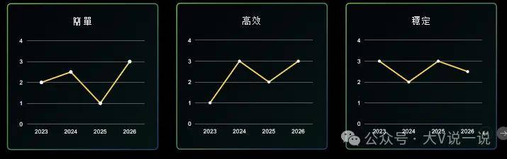 小蜜蜂聚合交易平台