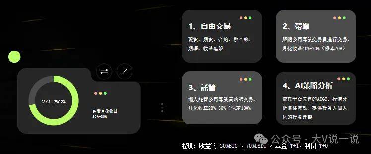小蜜蜂聚合交易平台