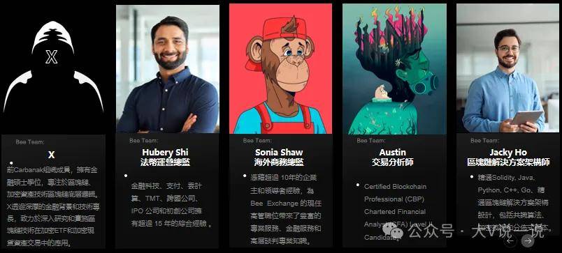 小蜜蜂聚合交易平台