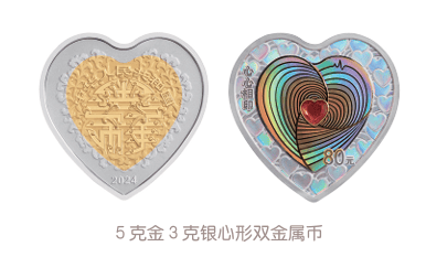 《金融博览·财富》｜2024吉祥文化金银纪念币赏析