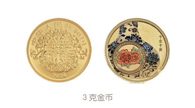 《金融博览·财富》｜2024吉祥文化金银纪念币赏析
