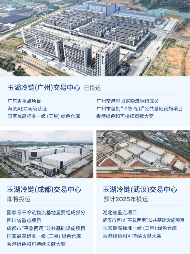 玉湖冷链(长沙)交易中心入选湖南省2024年省级重点项目