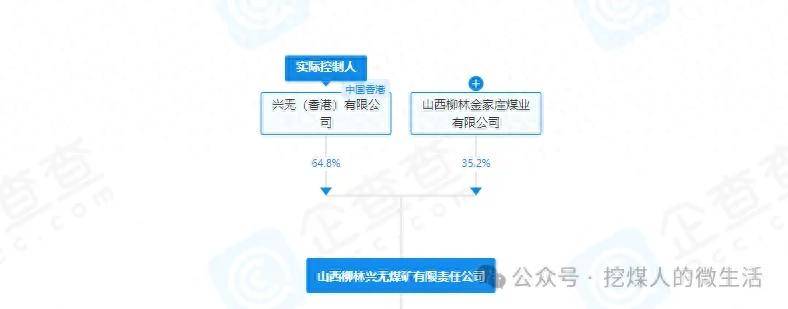 山西吕梁一煤矿被处罚12.10万元